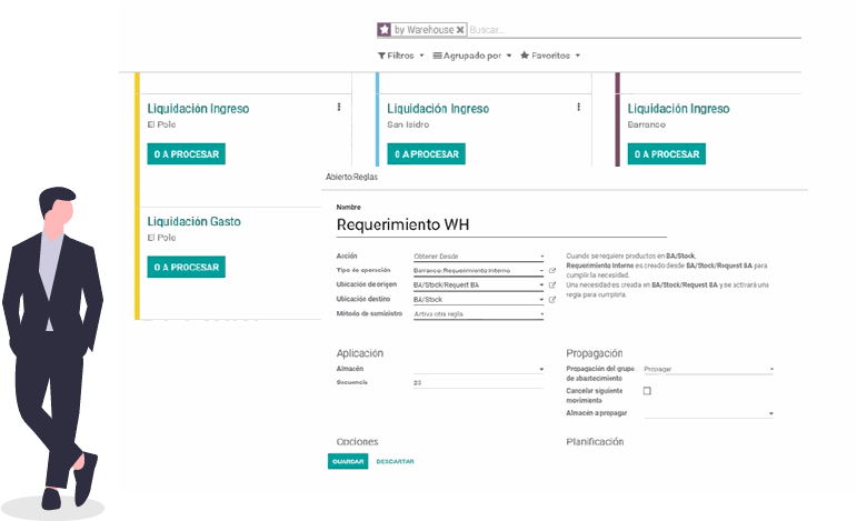 Ventajas odoo para empleados Ventajas odoo para empleados
